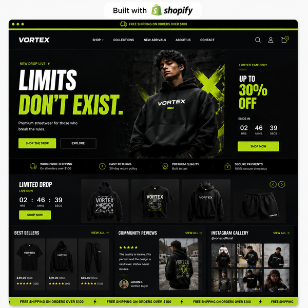Feed image