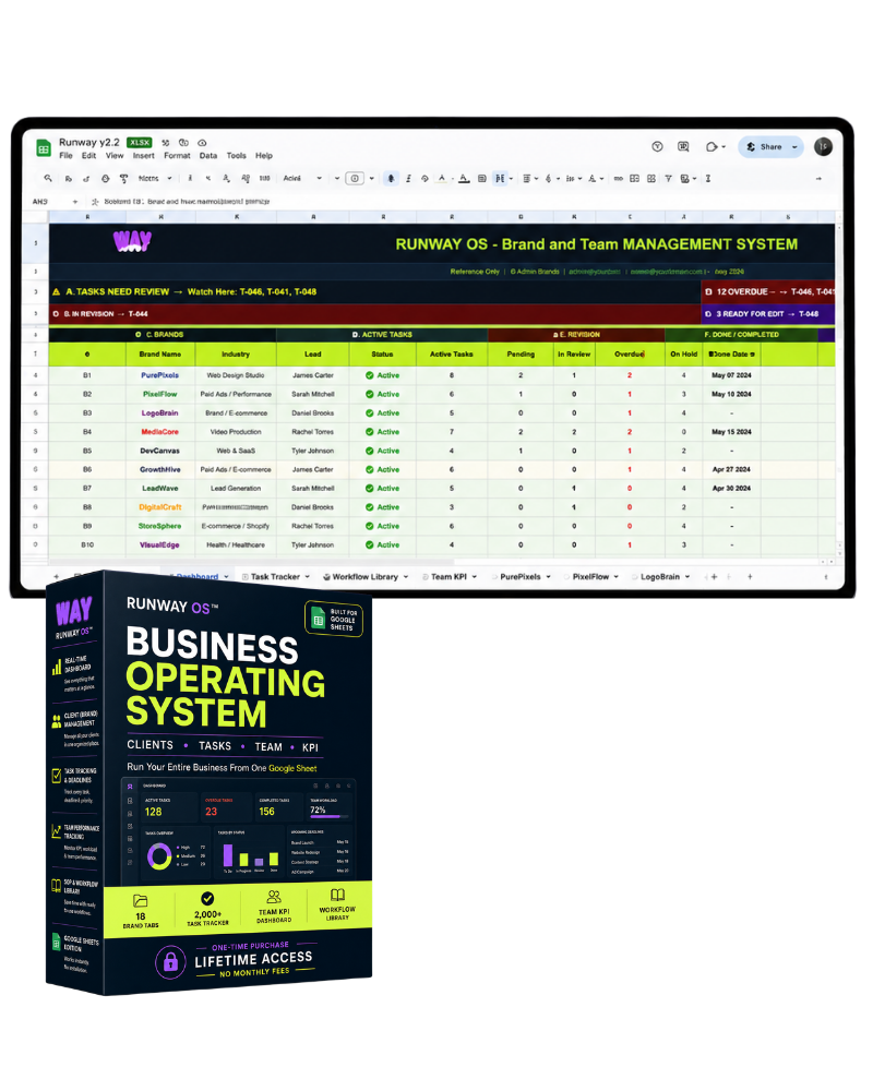 Runway OS™ | Replace ClickUp, Trello & Spreadsheets With One System